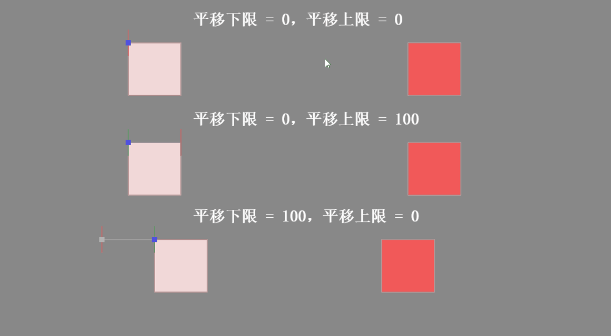 不设置关节时,通过鼠标关节的拖动,来理解下限与上限的范围